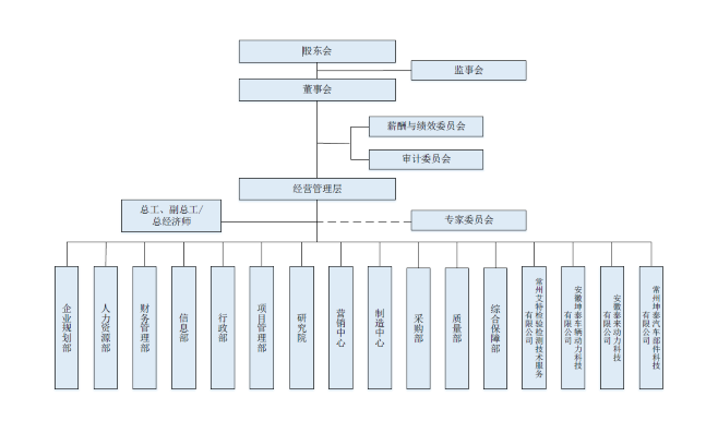 54853bfc5cae3126b666cf997af7bf8f.png 11.png